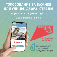Всероссийское онлайн голосование по выбору общественных территорий Всероссийское онлайн голосование по выбору общественных территорий.