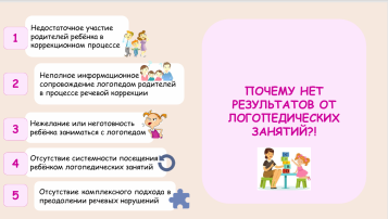 «Никакого толка от логопедических занятий!!!» «Никакого толка от логопедических занятий!!!».