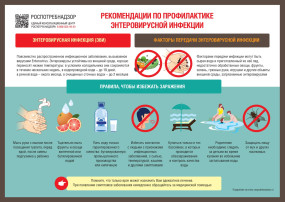 Памятки по энтеровирусной инфекции Памятки по энтеровирусной инфекции.