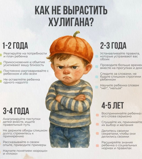 Как не вырастить хулигана? Как не вырастить хулигана?.