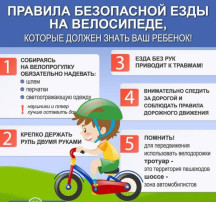 Советы родителям Советы родителям.
