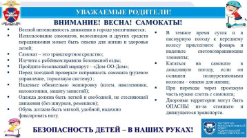 Советы родителям Советы родителям.