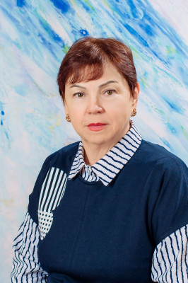 Учитель-логопед Абрамова Ирина Владимировна Учитель-логопед Абрамова Ирина Владимировна